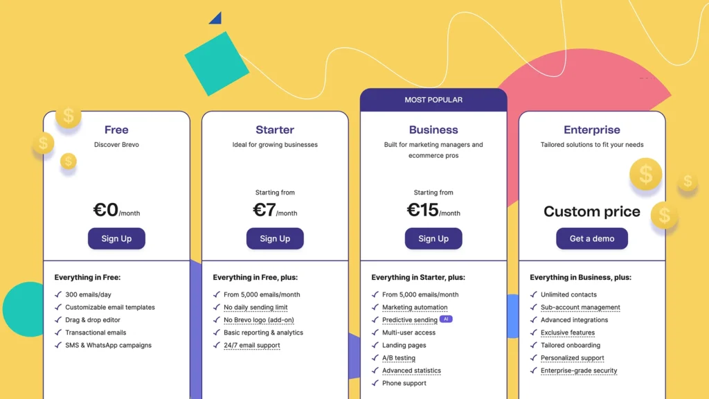 Brevo Reviews 2025: In-Depth Analysis, Pros & Cons, Pricing, and Alternatives