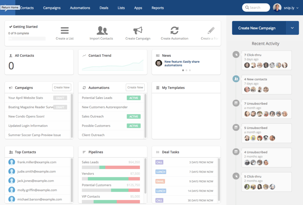 ActiveCampaign Reviews 2025