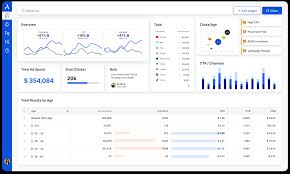 Adriel Marketing Platform