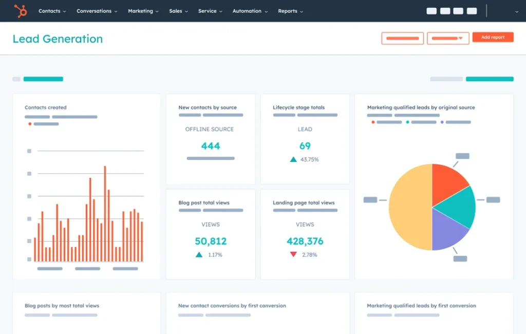 HubSpot Mastery: Guide to Growth, Automation & Inbound Success with HubSpot