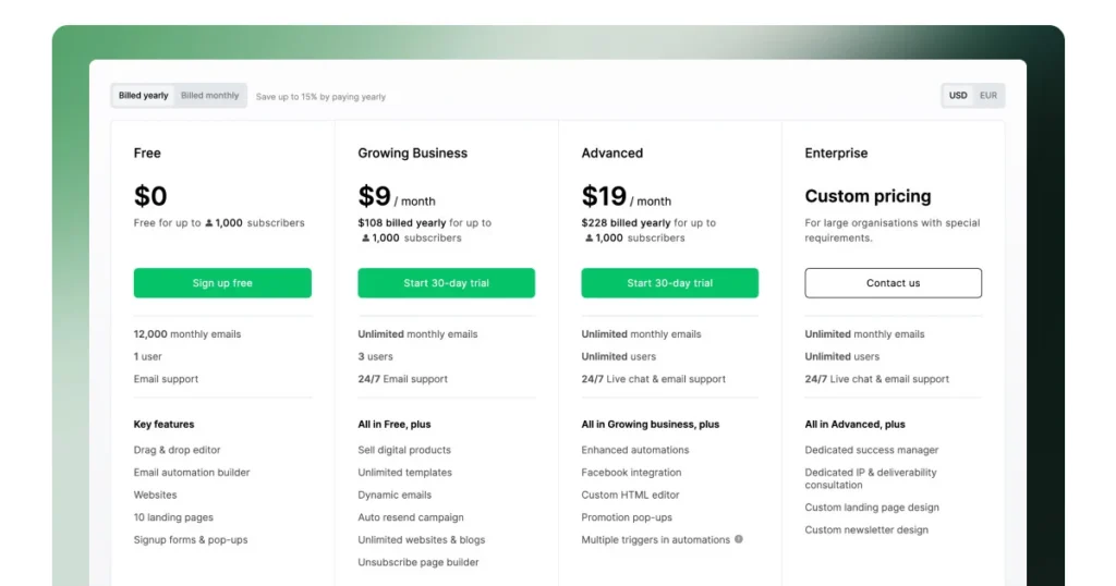 MailerLite Best Email Marketing Tool to Grow Your Business
