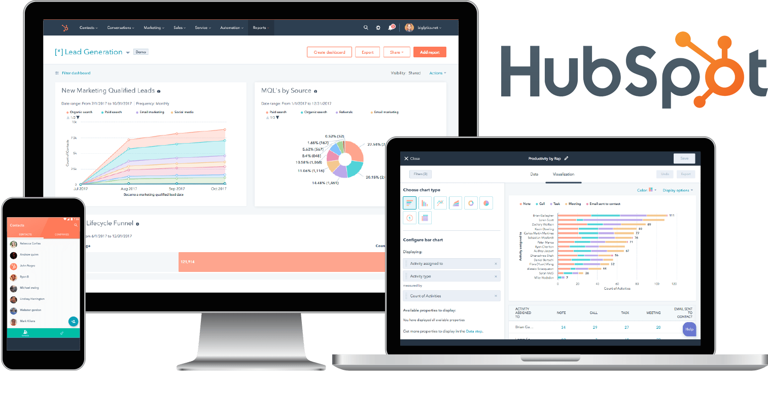 You are currently viewing HubSpot Mastery: Guide to Growth, Automation & Inbound Success with HubSpot