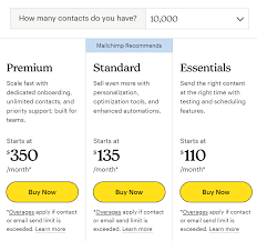 Mailchimp: Unlocking Growth with Email Marketing & Automation with Mailchimp
