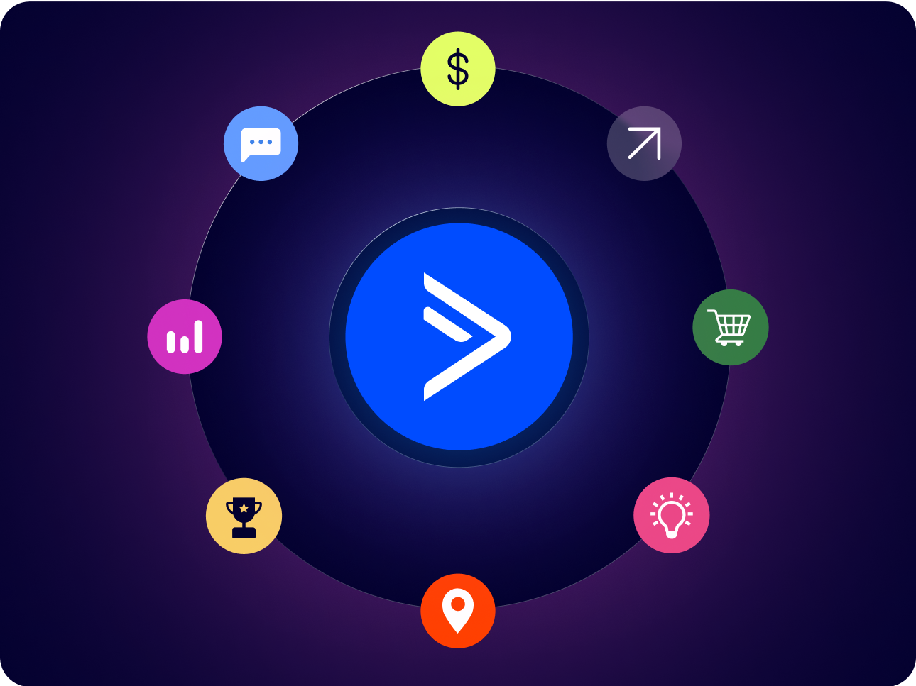 You are currently viewing ActiveCampaign Mastery: The Ultimate Guide to Marketing Automation, CRM & Growth